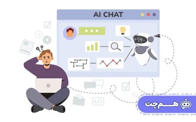 مقایسه انواع چت بات پشتیبانی مبتنی بر قوانین و هوش مصنوعی