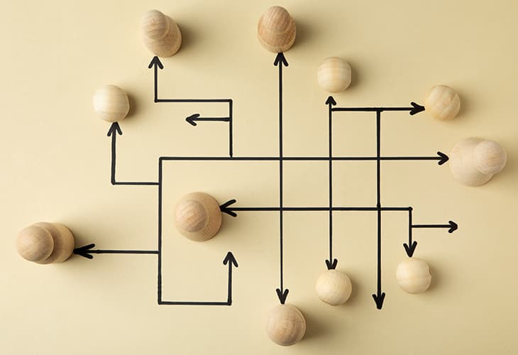 مسیر گفتگو یکی از مولفه‌های اصلی تحلیل تعاملات چت بات