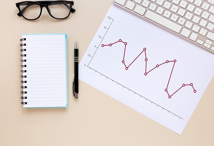 ابزارها و روش‌های تحلیلی برای سنجش این شاخص