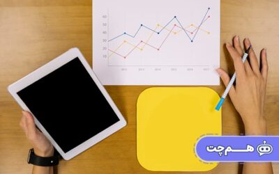 راهکارهایی برای کاهش نرخ پرش و خروج کاربران در چت بات پشتیبانی