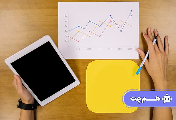 راهکارهایی برای کاهش نرخ پرش و خروج کاربران در چت بات پشتیبانی