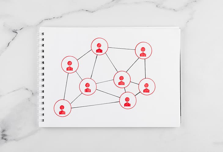 شخصی‌سازی ارتباطات در اتوماسیون پشتیبانی مشتری