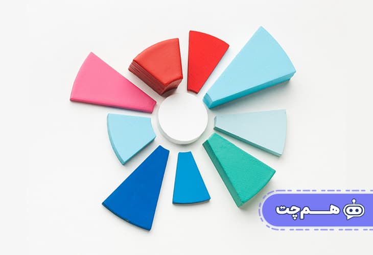 نقش چت بات در بهینه‌سازی چرخه عمر مشتری از جذب تا حفظ وفاداری