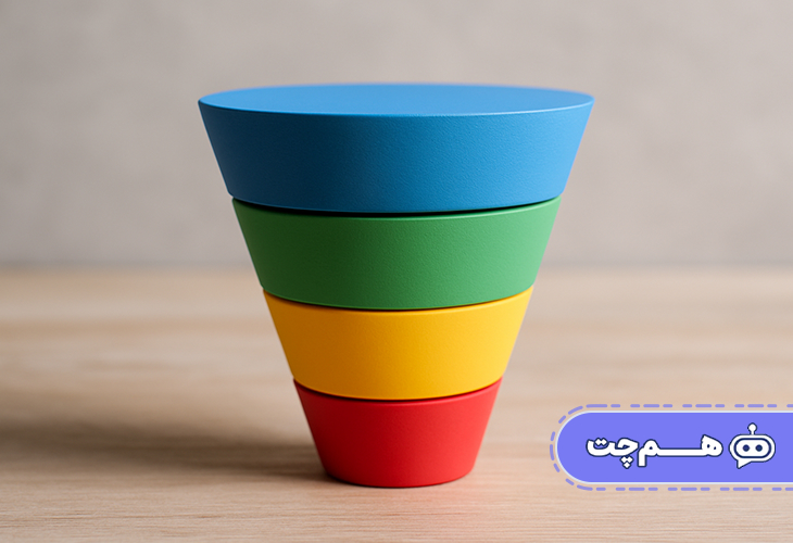 چطور گفتگوهای هوشمند قیف فروش شما را تقویت می‌کنند؟