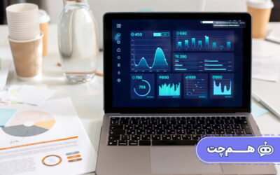  چرا ارزیابی خدمات پشتیبانی اهمیت دارد