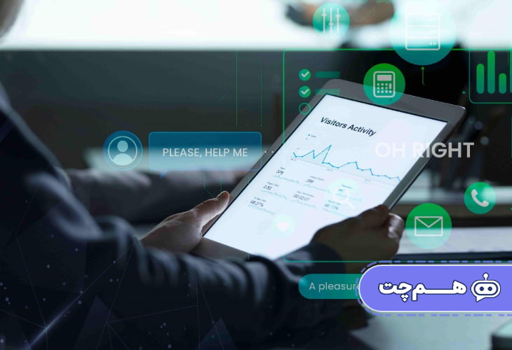 ارزیابی عملکرد پاسخ‌گویی