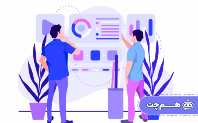 پیام‌رسانی هوشمند درون محصول؛ آموزش مشتریان جدید در لحظه