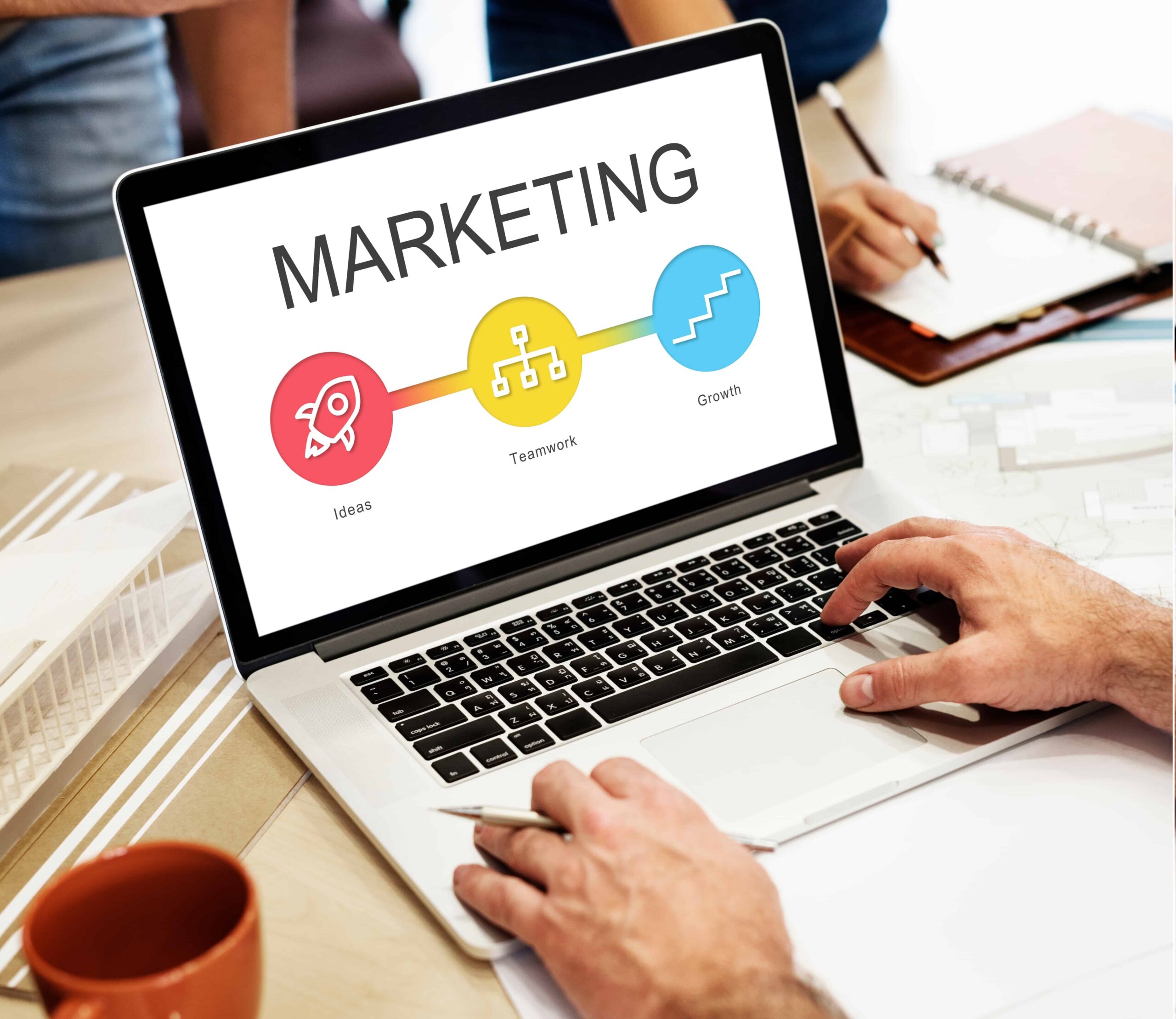 راهکارهای عملی برای شروع بازاریابی بعد از خرید