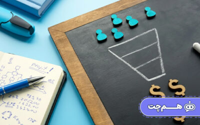 ساخت قیف بازاریابی تعاملی با پیامهای هدفمند