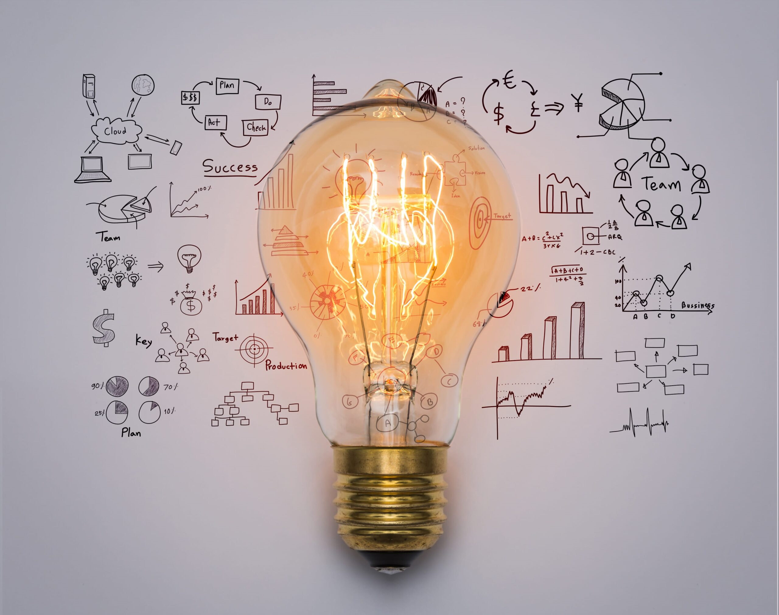 پشت صحنه رشد سریع برندها با چت‌ بات هوش مصنوعی